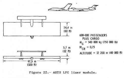 ARTS LFC airliner module.JPG
