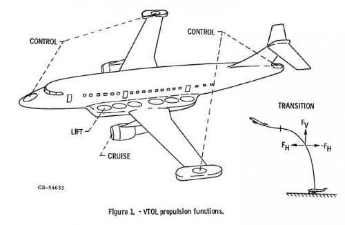 VTOL.JPG