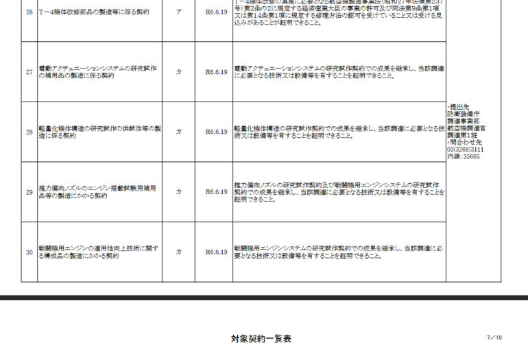 スクリーンショット 2024-07-11 232547.png