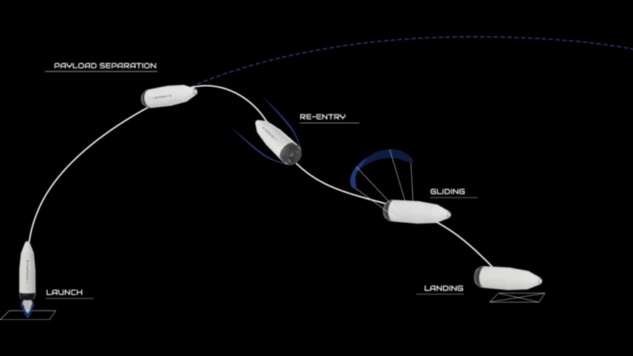 23E98206-4CE2-4313-B4C9-D005B832F6FD.png
