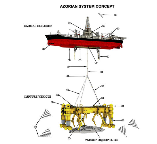 Azorian System.jpg