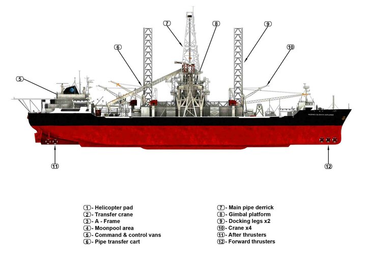 Glomar Diagram-4.jpg