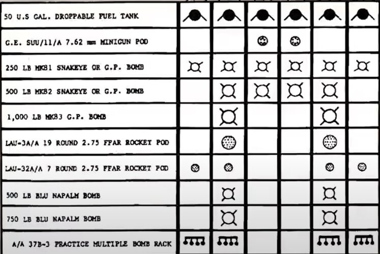 CT41G Weapons and Tanks.jpg