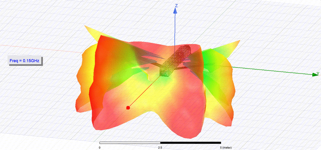 S-71Prelim.gif