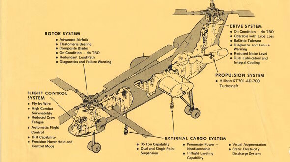 20240427_Boeing-XCH-62-technisches-Diagramm_Flug_Revue.jpg