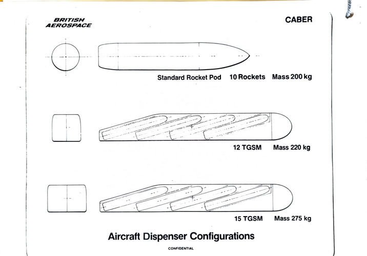 CABER Aircraft Dispensers.png
