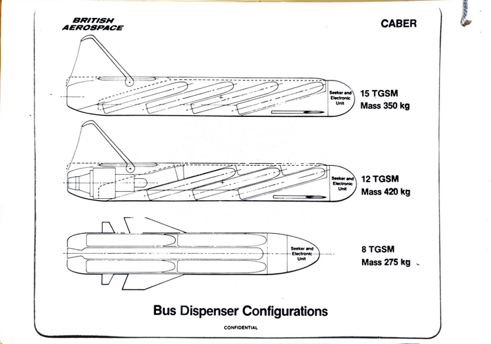CABER Bus Dispensers.png