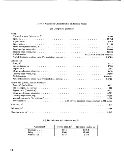nasa falcon 21 tech specs 1.png