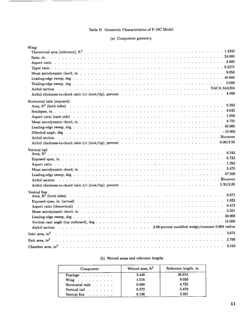 nasa falcon 21 tech specs 2.png