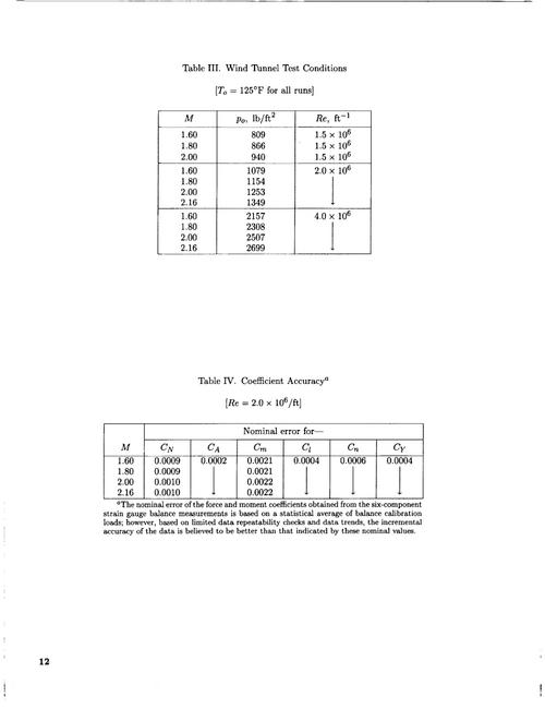 nasa falcon 21 tech specs 3.png