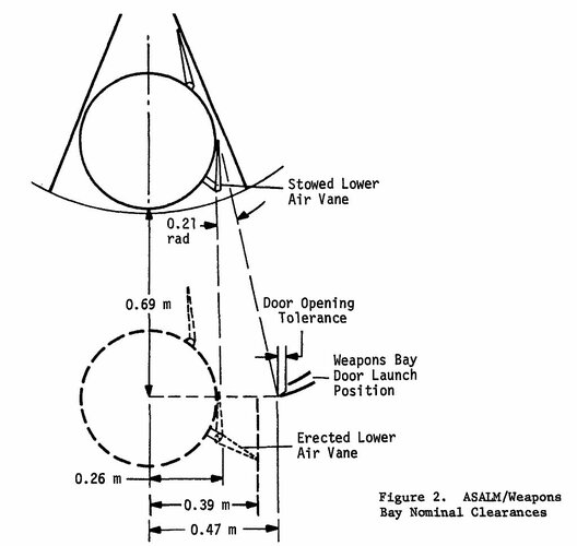 ASALM Fig. 2.jpg