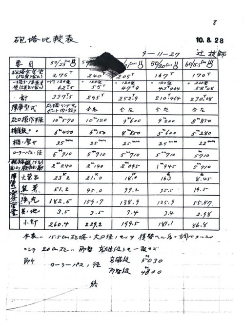 jp guns 1928 1.png