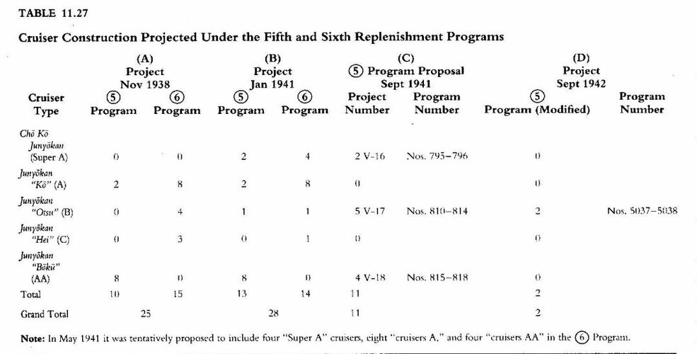 fifthandsixreplenishmentprogram.jpg