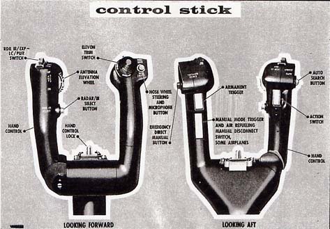 S CONTROL STICK.jpg