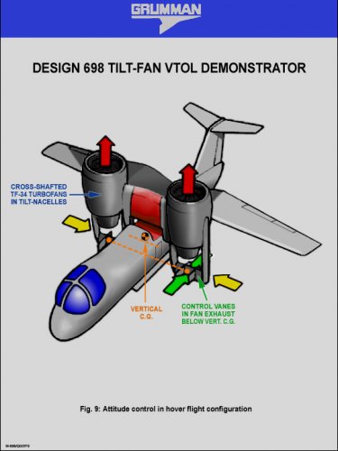 Grumman 698.jpg