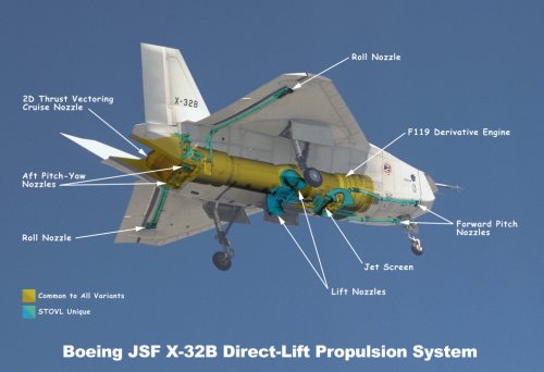 X-32_propulsion_system.jpg