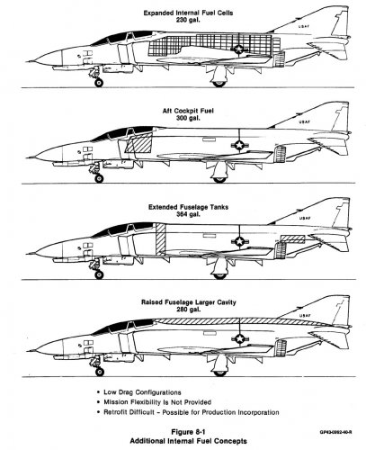 Phantom II+ Internal Fuel Options.jpg