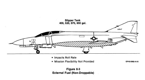 Phantom II+ External Fuel Non-Droppable.jpg