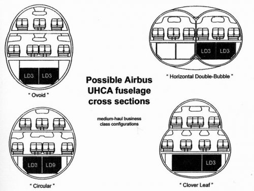 airbus uhca.jpg