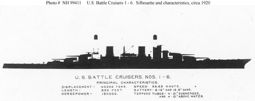 1/1200 USN Battlecrusier Lexington Class That Never Was 