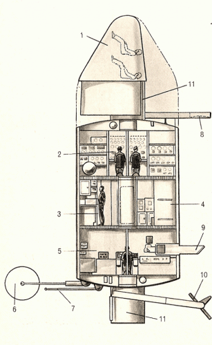 Martin_manned_station_rigid_1960_3.gif