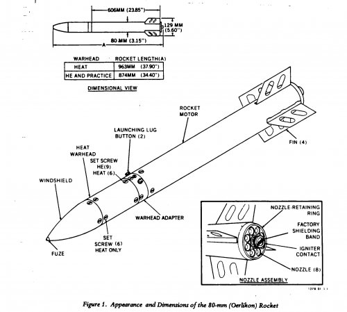 Oerlikon_8cm_rocket.JPG