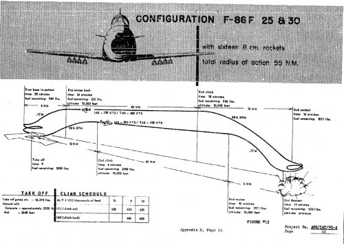 F-86F_Oerlikon_1.JPG
