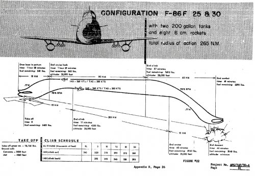 F-86F_Oerlikon_2.JPG