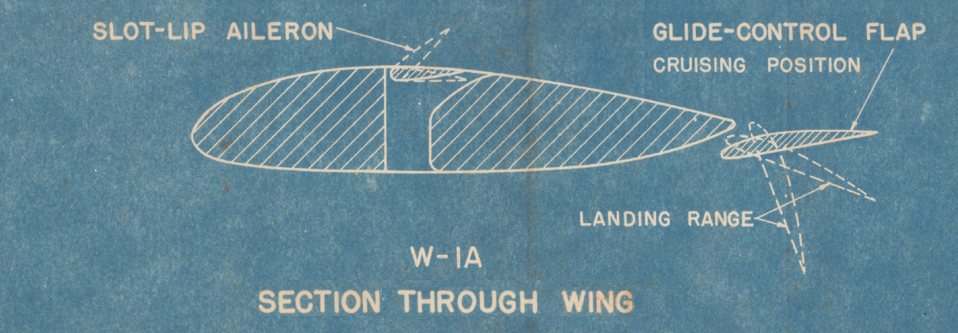 SLOT-LIP AILERON WEICK W1-JUNKERS TYPE BLUEPRINT - Copy (3).png