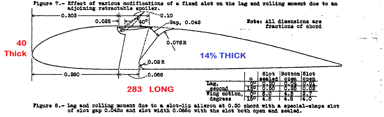 MEASUREMENTS OF THICKNESS OF EXAMPLES.png
