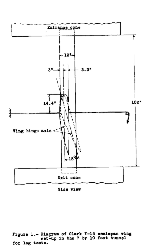 CLEARER COPY OF REPORT SHOWING 15 THICKNESS.png