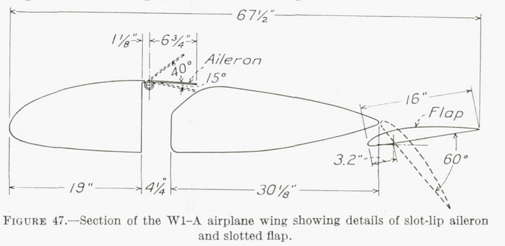 WEICK W1-A WING DIMENSIONS  HI-RES.png