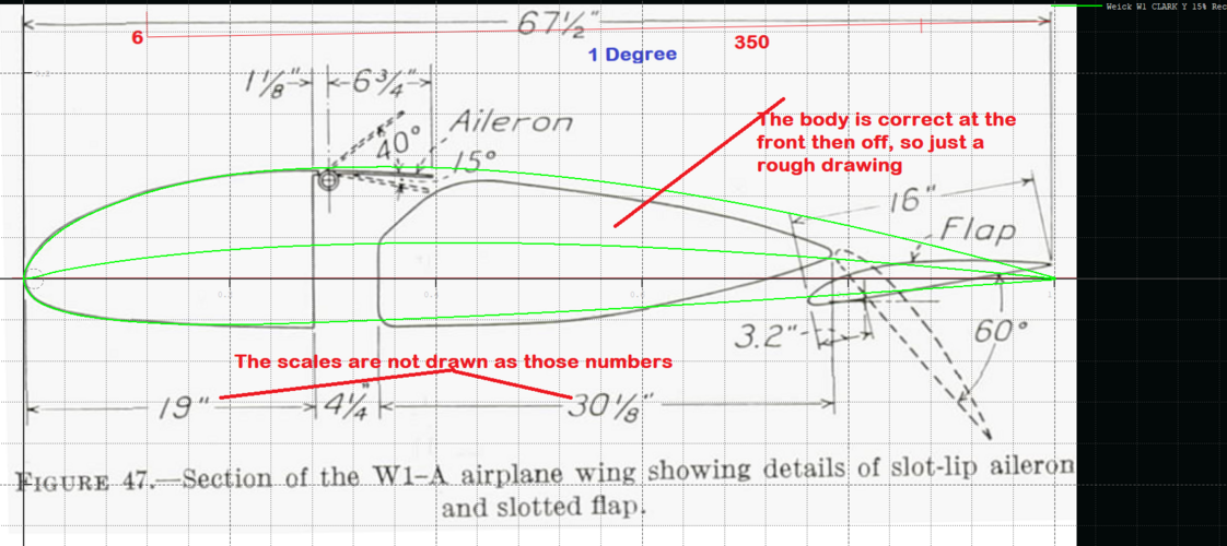 WEICK W1-A WING DIMENSIONS  HI-RES With CLARK Y 15% OVERLAYED.png
