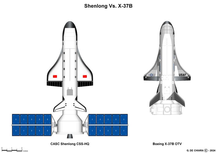 Shenlong vs X-37B.jpg