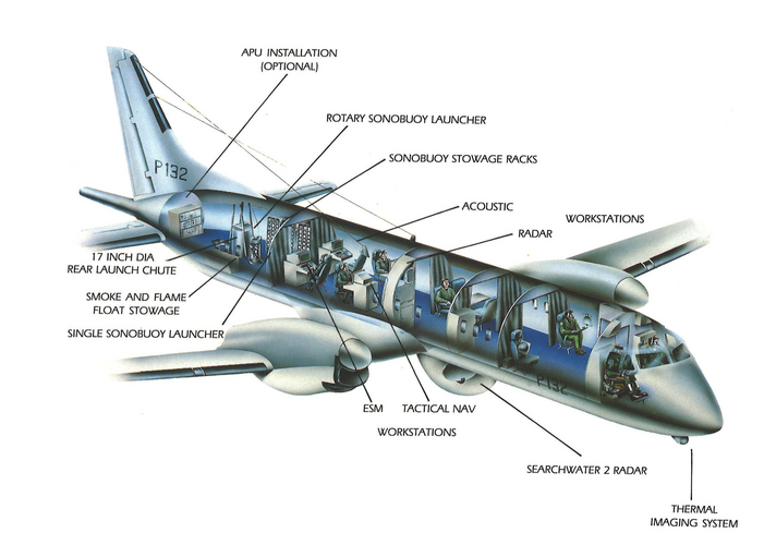 BAe P.132 interior.png