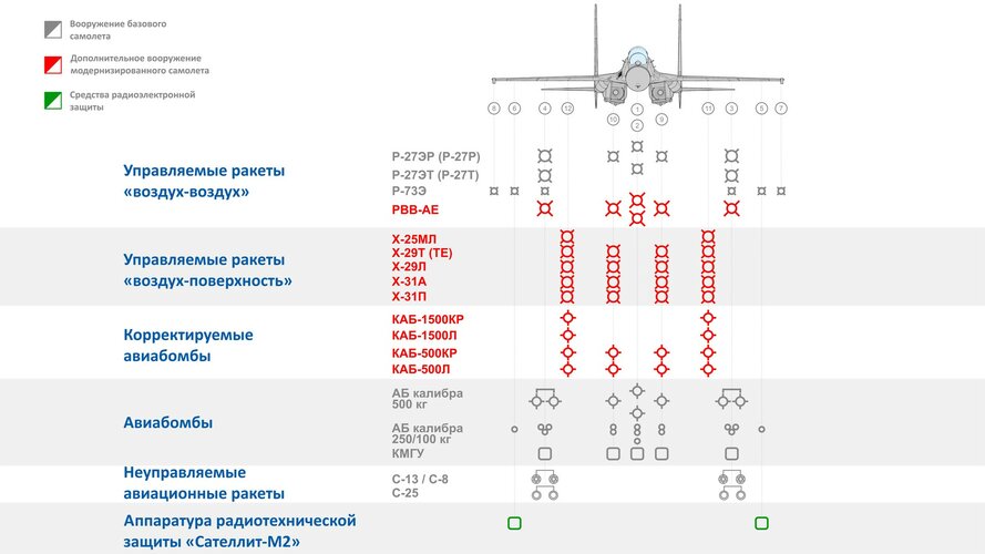 upg_su-30_1.jpg