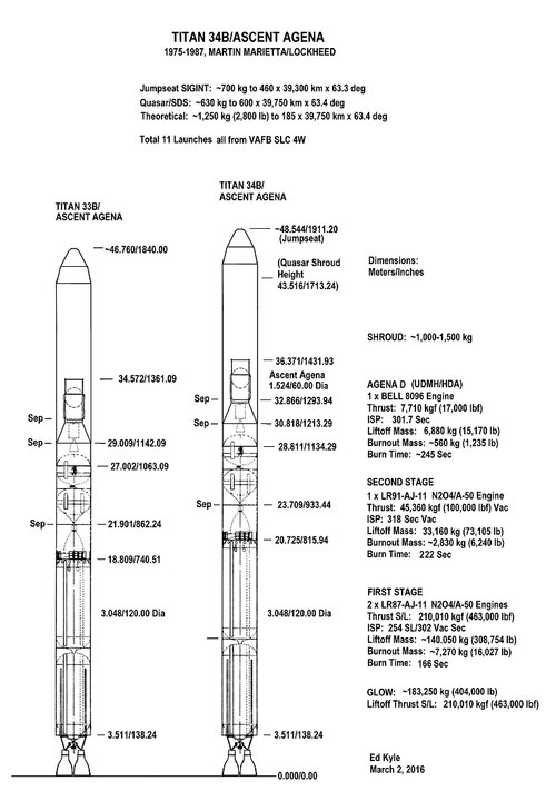 Titan-34B-Agena-D-Card.jpg