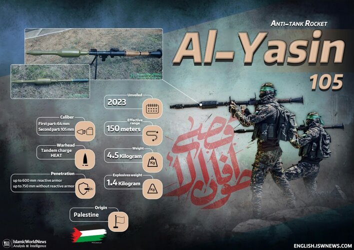 Al-Yasin-105-rocket-EN-990x700.jpg