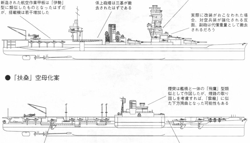Ise Hyuga hybrid.jpg