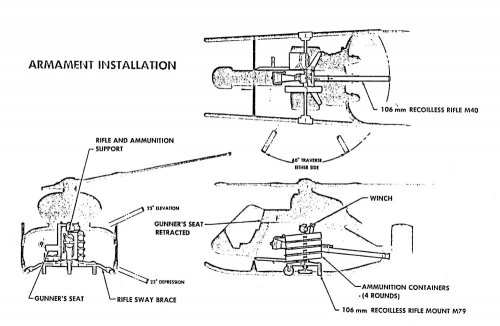 xMcDonnell Model 120 V1 Jeep weapons loads.jpg