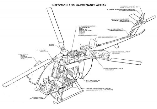 xMcDonnell Model 158 LOH Maintenance Access.jpg