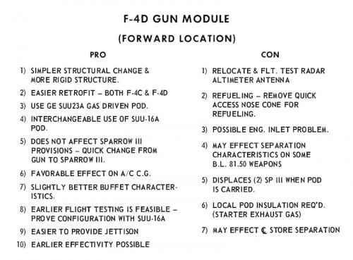 F-4D Gun Module - 4.jpg
