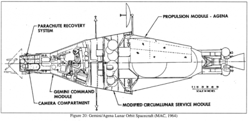 Gemini-Lunaorbiter.png