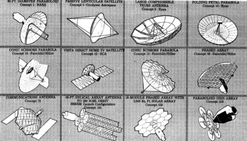 ArrayAntennaConcepts.JPG