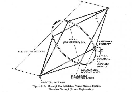 InflatibleTorus.JPG