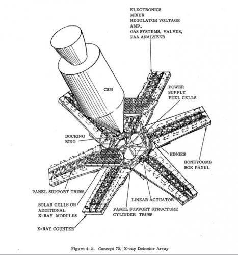 Concept72XrayDetector.JPG