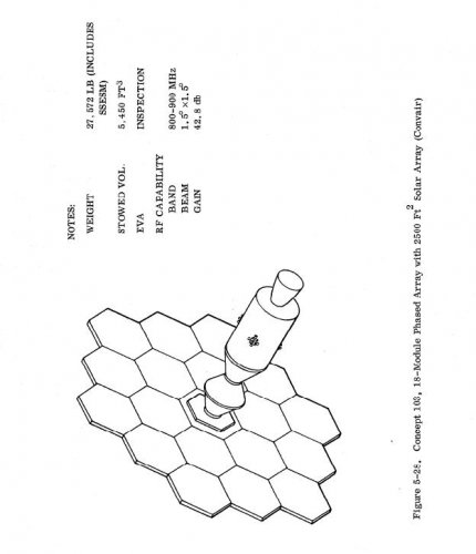 ModulePhasedArray.JPG