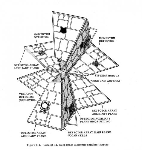 DeepSpaceMeteoriteSatellite.JPG