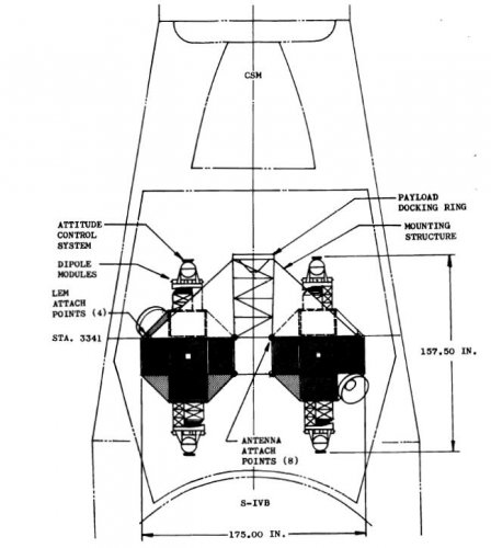 LaunchConfiguration.JPG