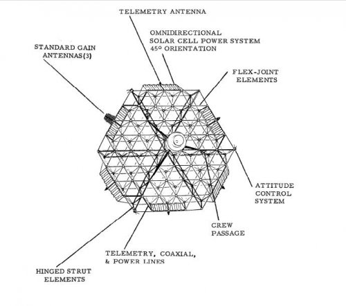 SystemOrientation.JPG